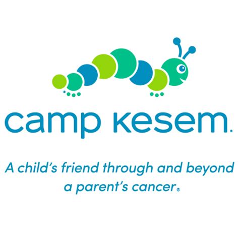 Camp kesem manufactures the magical moments